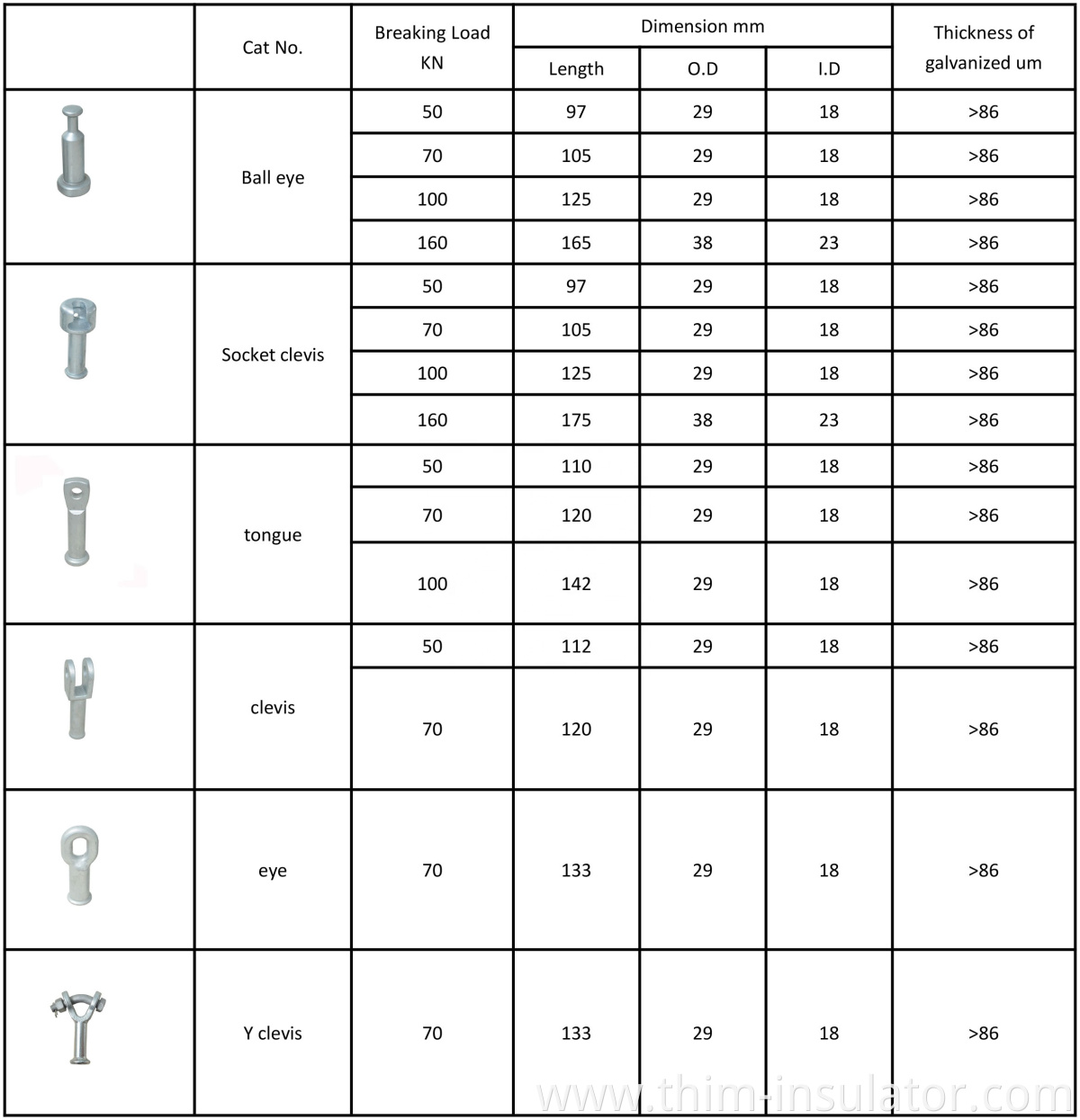 Hot Dipped Galvanized Iron Pipe Power Fitting